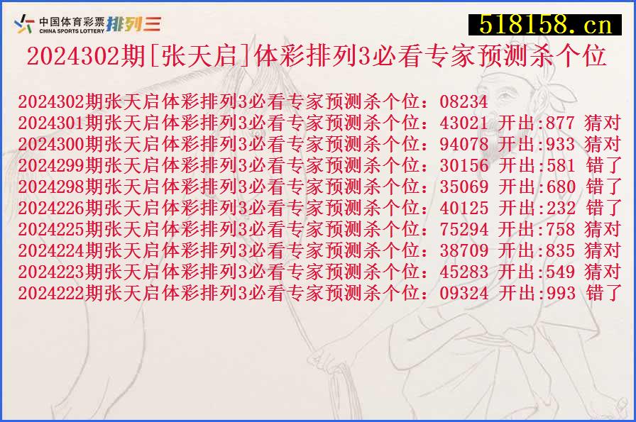 2024302期[张天启]体彩排列3必看专家预测杀个位