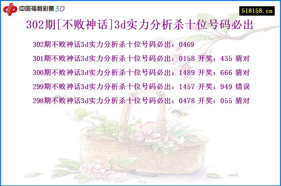 302期[不败神话]3d实力分析杀十位号码必出