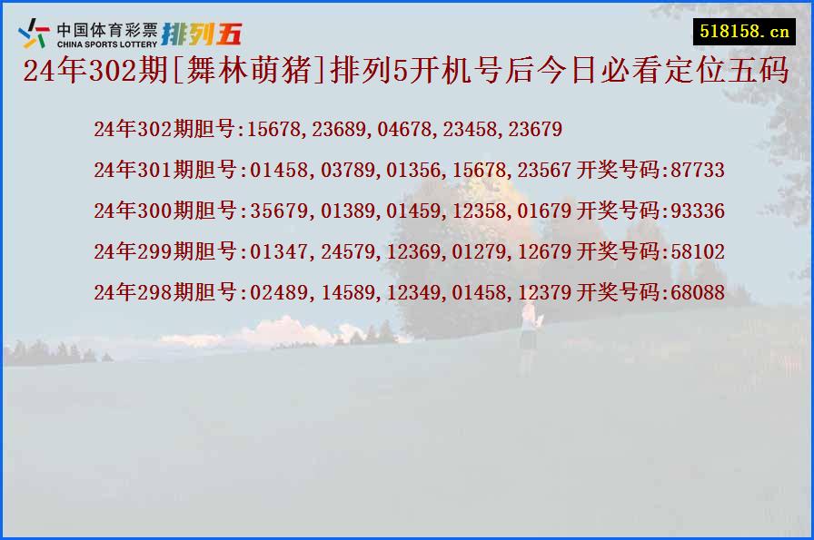 24年302期[舞林萌猪]排列5开机号后今日必看定位五码