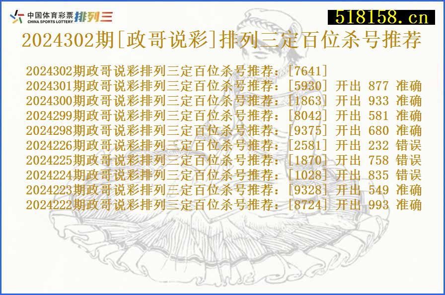 2024302期[政哥说彩]排列三定百位杀号推荐