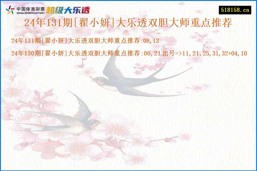 24年131期[翟小妍]大乐透双胆大师重点推荐