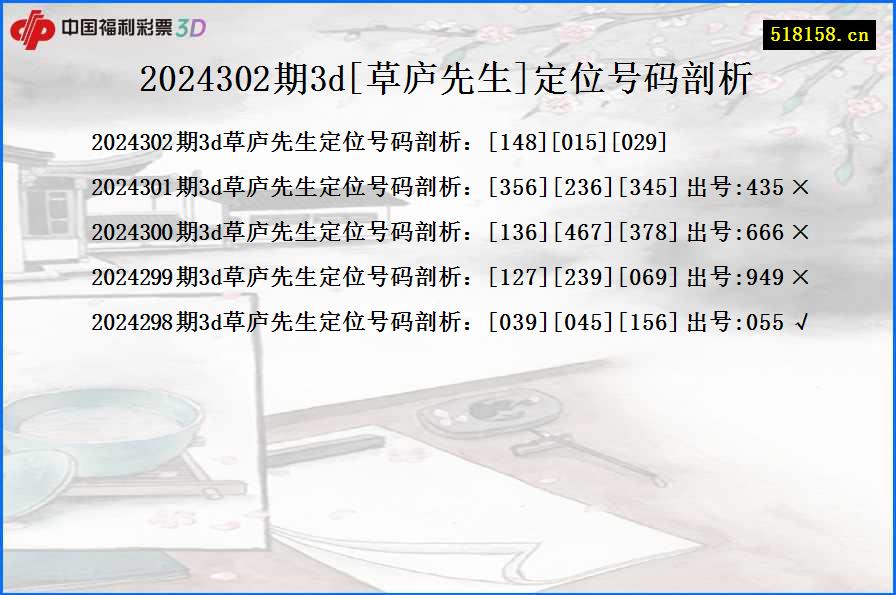 2024302期3d[草庐先生]定位号码剖析