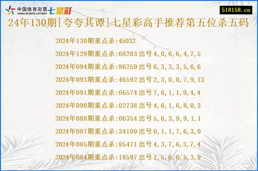 24年130期[夸夸其谭]七星彩高手推荐第五位杀五码