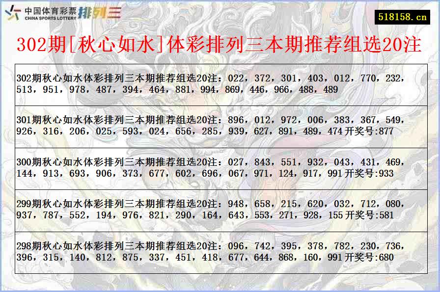 302期[秋心如水]体彩排列三本期推荐组选20注