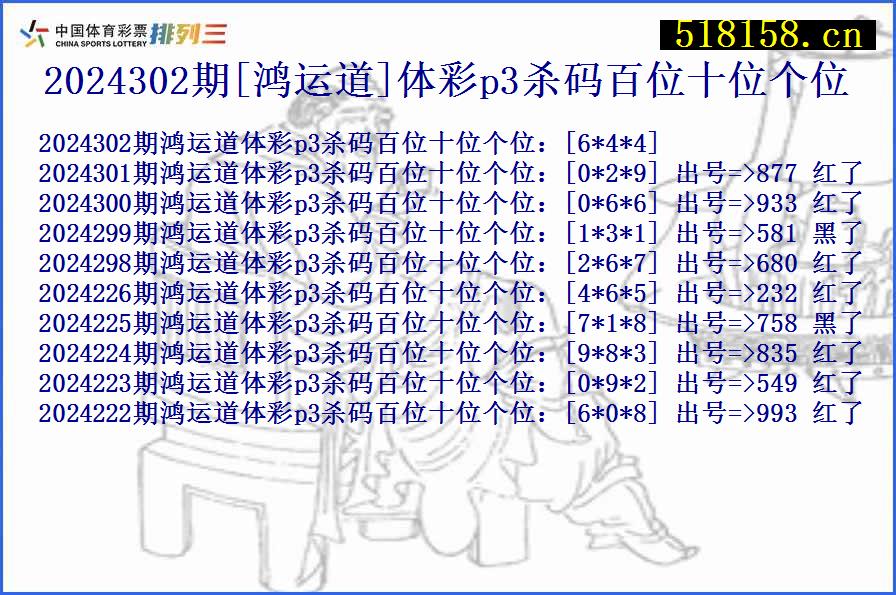 2024302期[鸿运道]体彩p3杀码百位十位个位