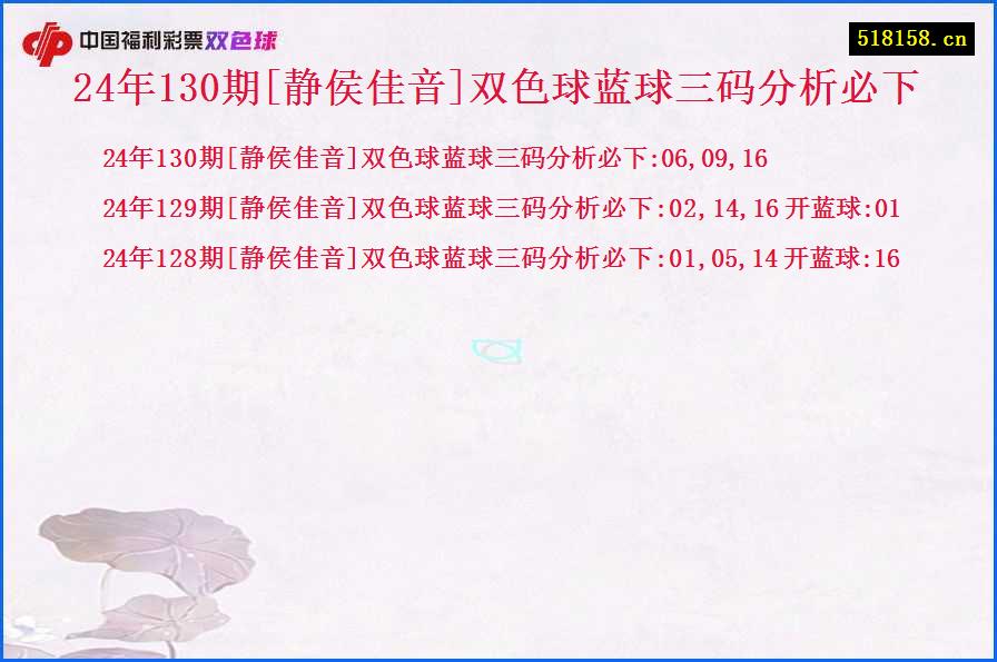 24年130期[静侯佳音]双色球蓝球三码分析必下