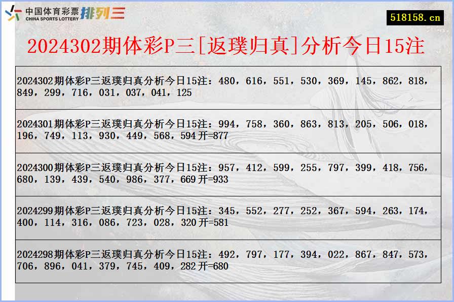 2024302期体彩P三[返璞归真]分析今日15注