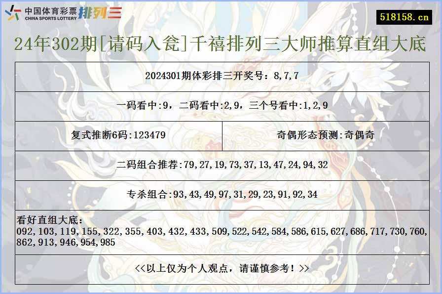 24年302期[请码入瓮]千禧排列三大师推算直组大底