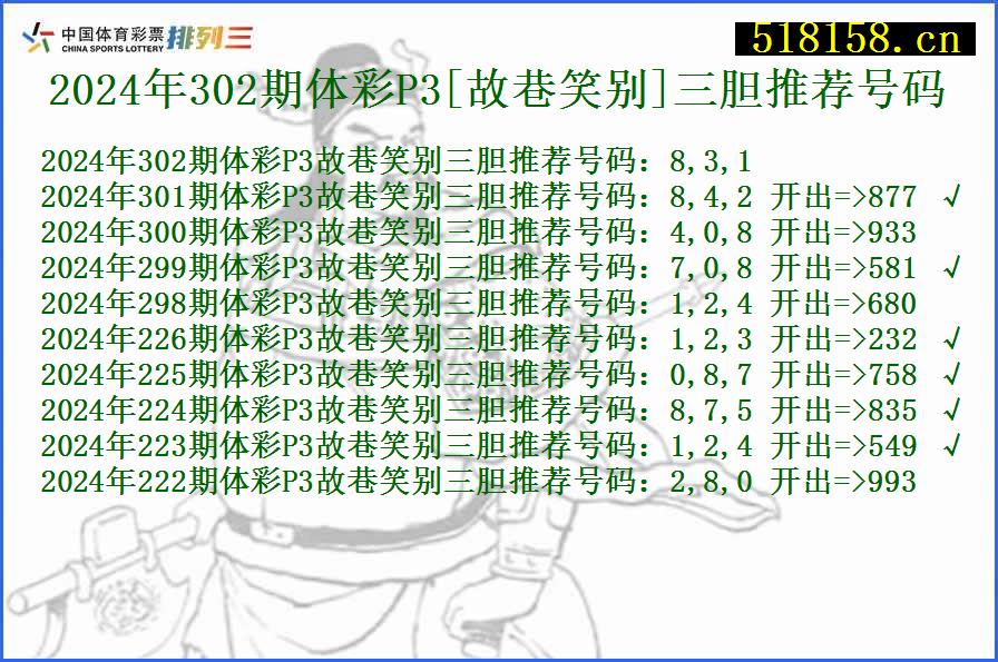 2024年302期体彩P3[故巷笑别]三胆推荐号码