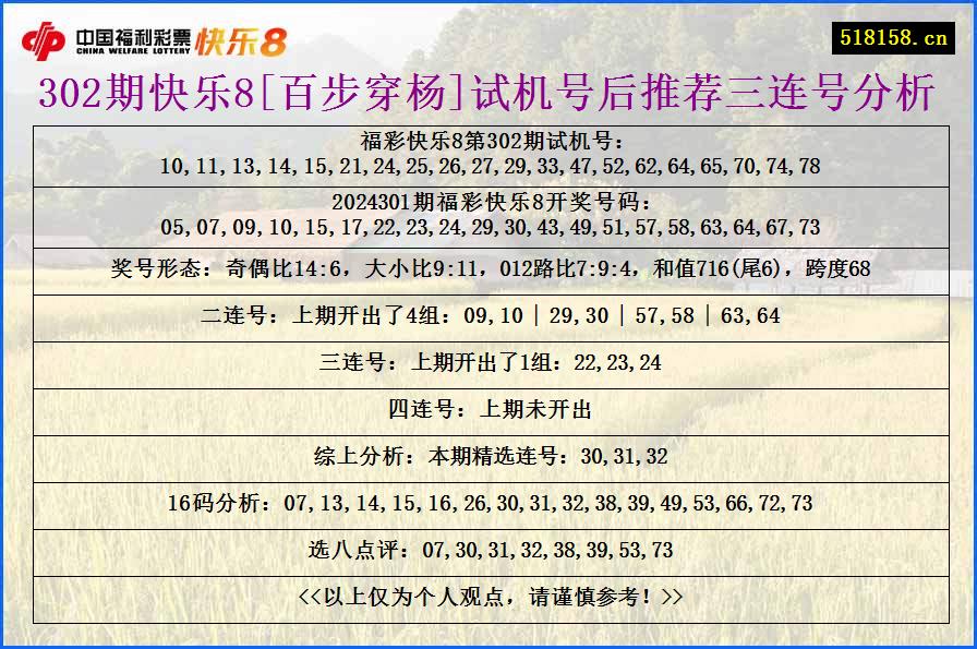 302期快乐8[百步穿杨]试机号后推荐三连号分析