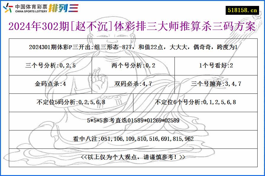 2024年302期[赵不沉]体彩排三大师推算杀三码方案