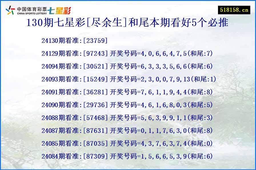 130期七星彩[尽余生]和尾本期看好5个必推