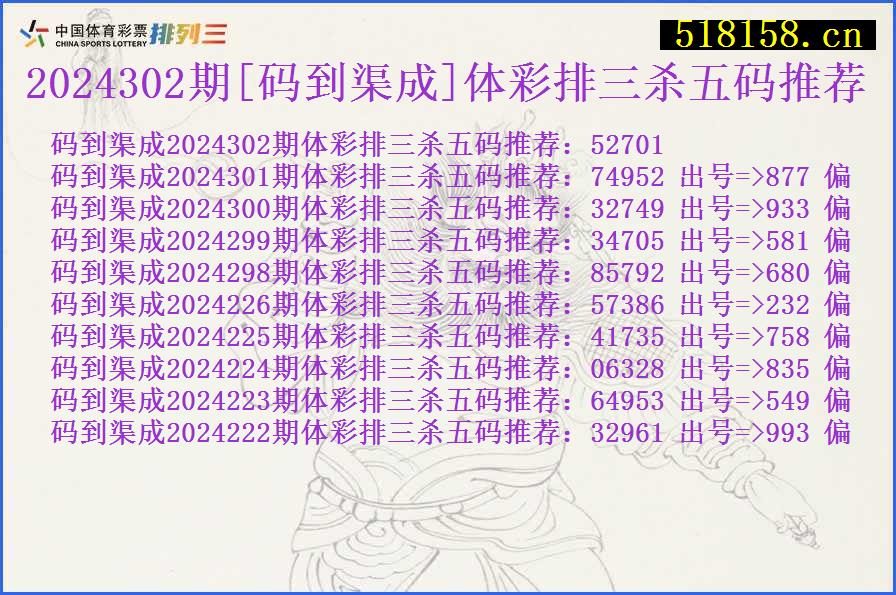 2024302期[码到渠成]体彩排三杀五码推荐