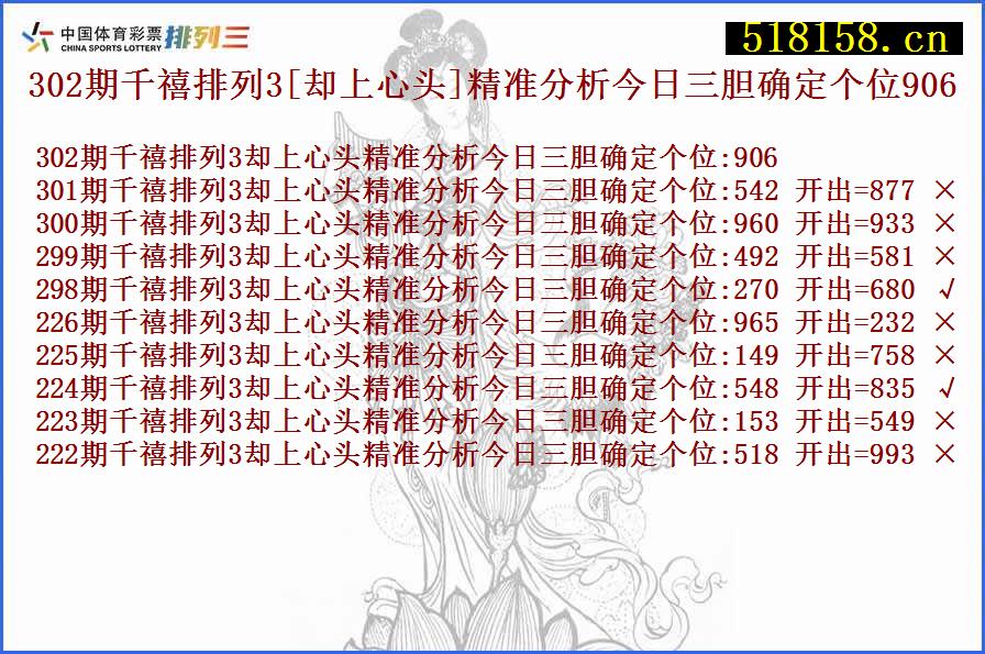 302期千禧排列3[却上心头]精准分析今日三胆确定个位906