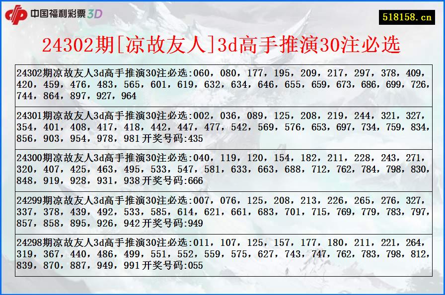 24302期[凉故友人]3d高手推演30注必选