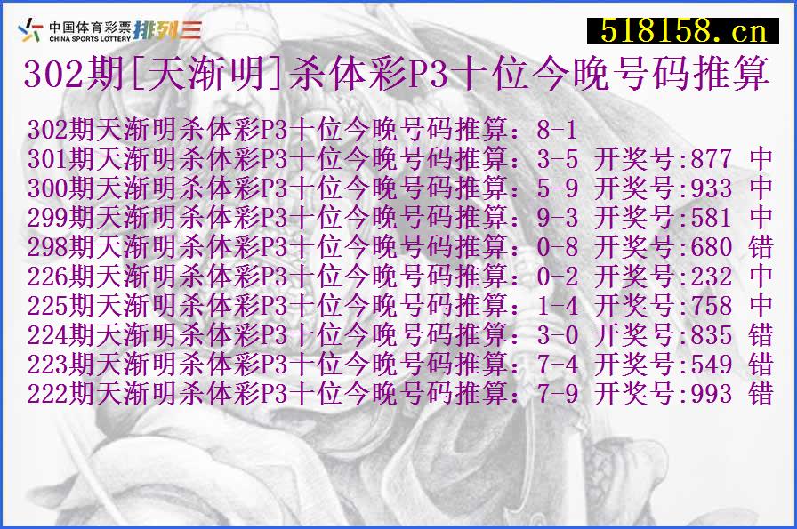 302期[天渐明]杀体彩P3十位今晚号码推算