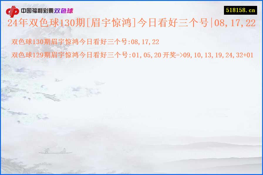 24年双色球130期[眉宇惊鸿]今日看好三个号|08,17,22