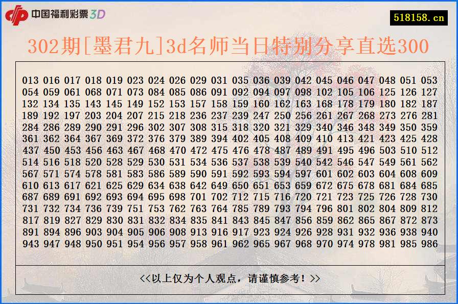302期[墨君九]3d名师当日特别分享直选300
