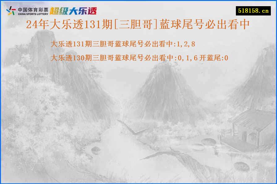 24年大乐透131期[三胆哥]蓝球尾号必出看中