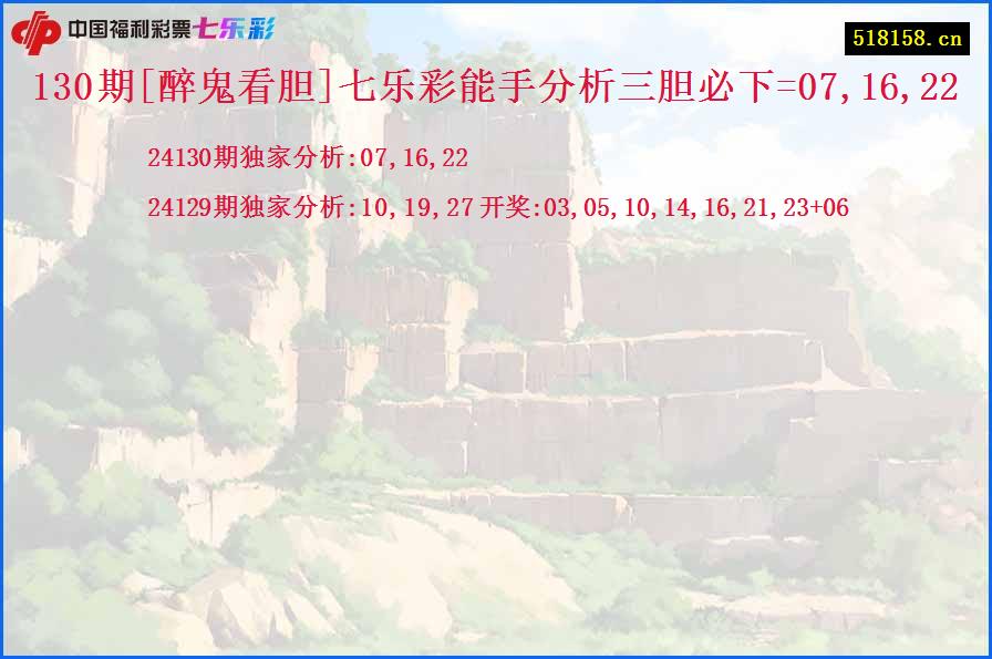 130期[醉鬼看胆]七乐彩能手分析三胆必下=07,16,22