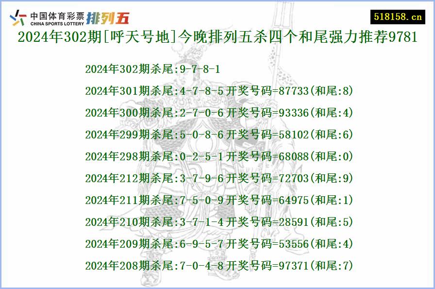 2024年302期[呼天号地]今晚排列五杀四个和尾强力推荐9781