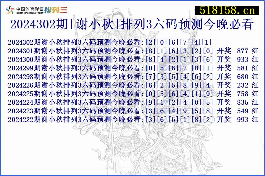 2024302期[谢小秋]排列3六码预测今晚必看