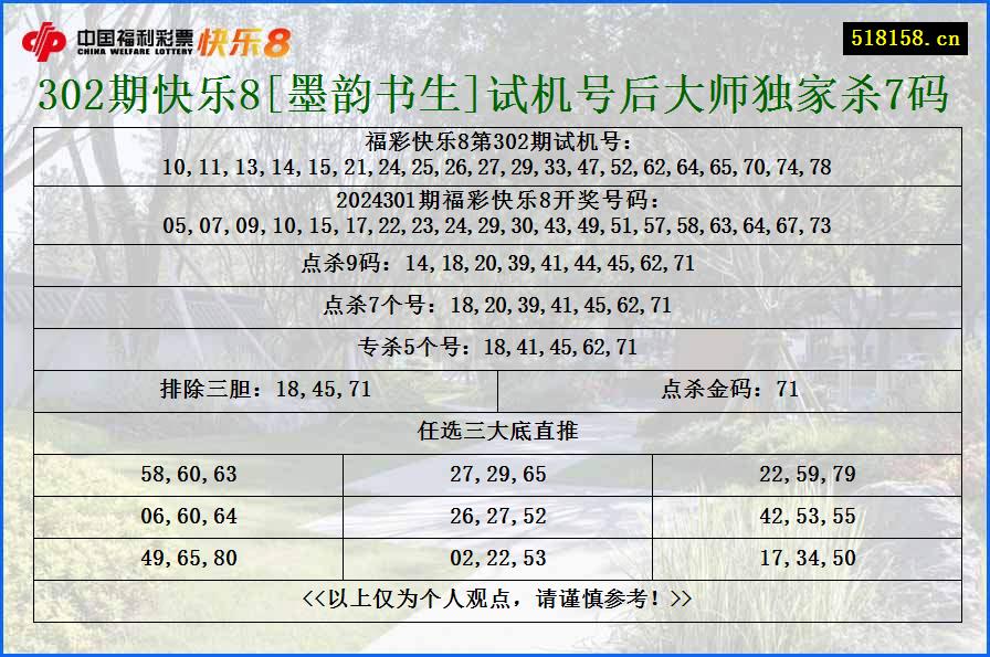 302期快乐8[墨韵书生]试机号后大师独家杀7码