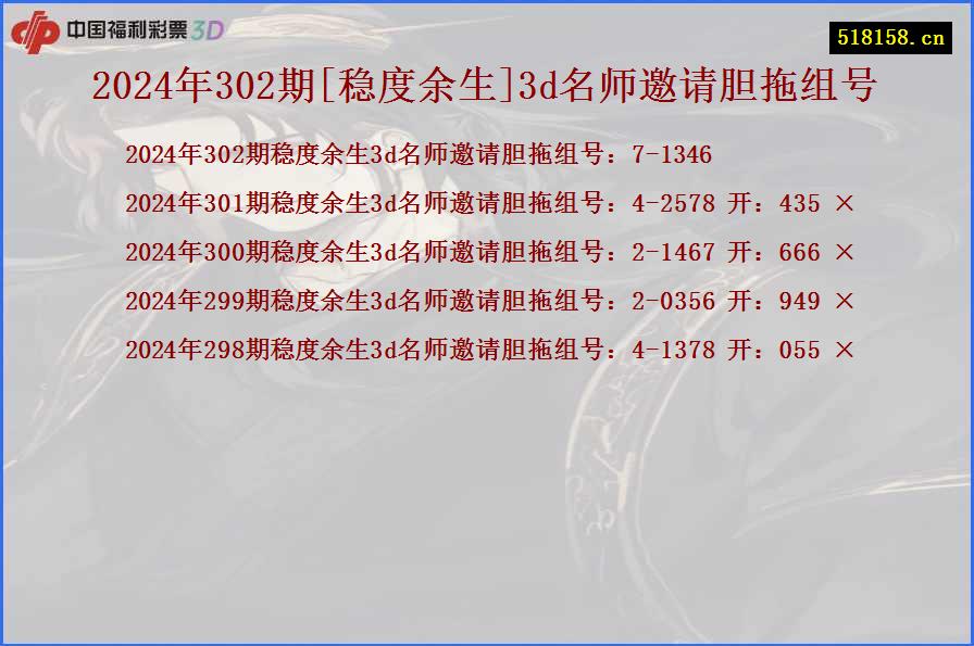 2024年302期[稳度余生]3d名师邀请胆拖组号