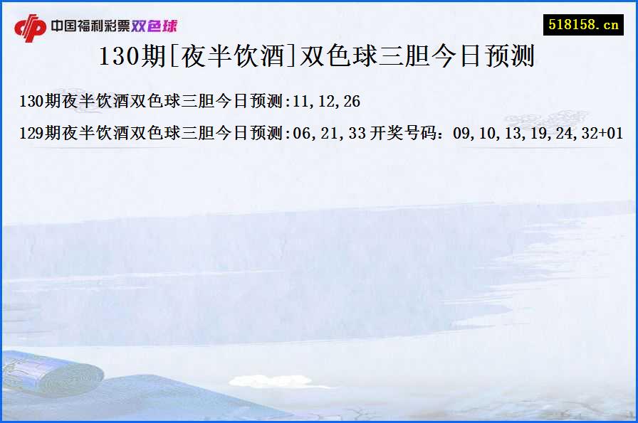 130期[夜半饮酒]双色球三胆今日预测