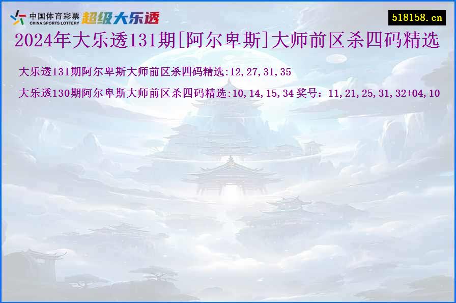 2024年大乐透131期[阿尔卑斯]大师前区杀四码精选