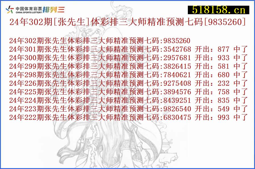 24年302期[张先生]体彩排三大师精准预测七码[9835260]