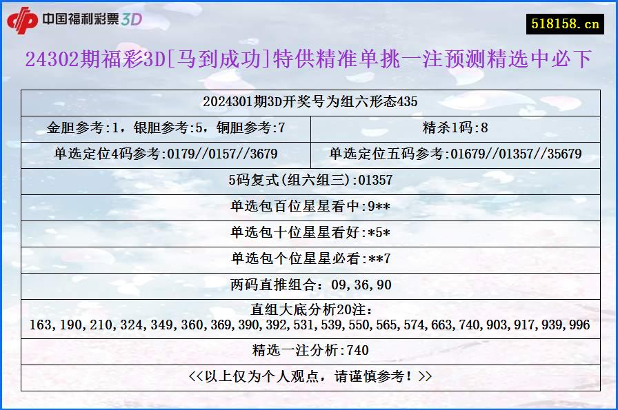 24302期福彩3D[马到成功]特供精准单挑一注预测精选中必下