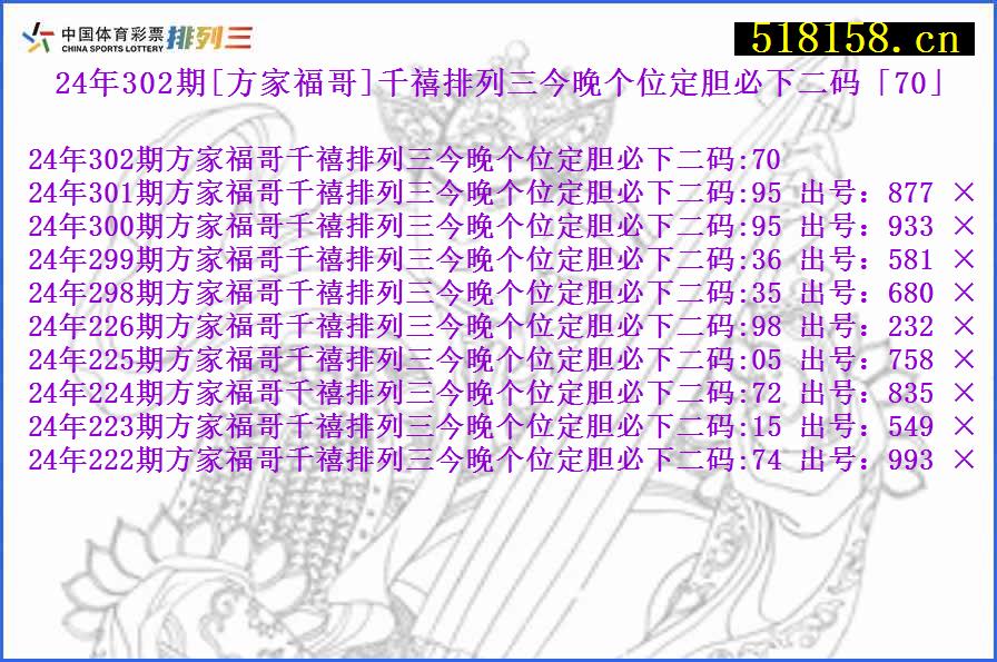 24年302期[方家福哥]千禧排列三今晚个位定胆必下二码「70」