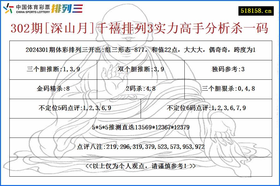 302期[深山月]千禧排列3实力高手分析杀一码