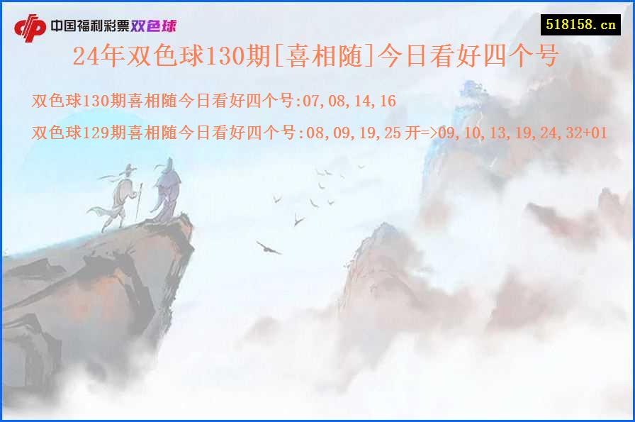 24年双色球130期[喜相随]今日看好四个号