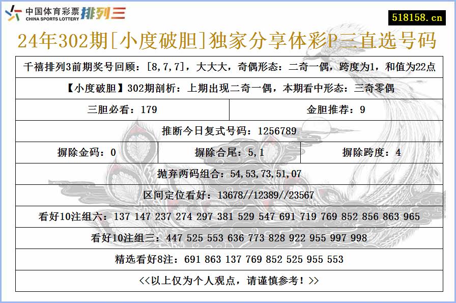 24年302期[小度破胆]独家分享体彩P三直选号码