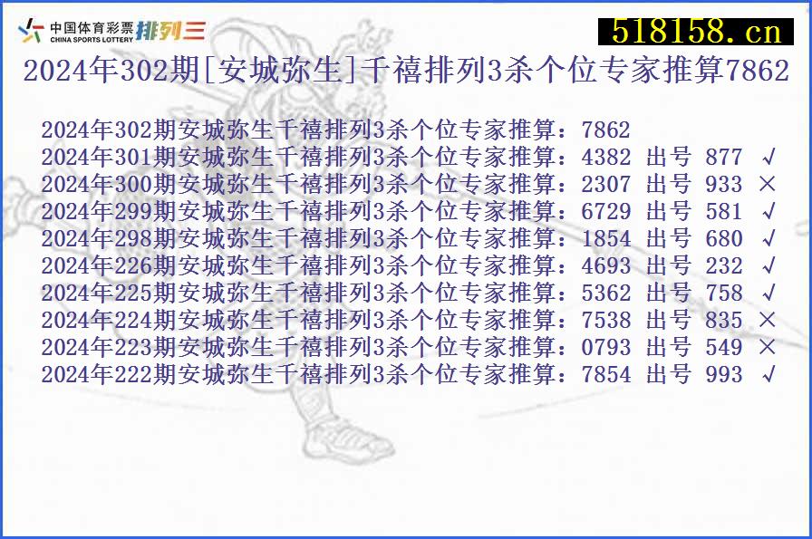 2024年302期[安城弥生]千禧排列3杀个位专家推算7862