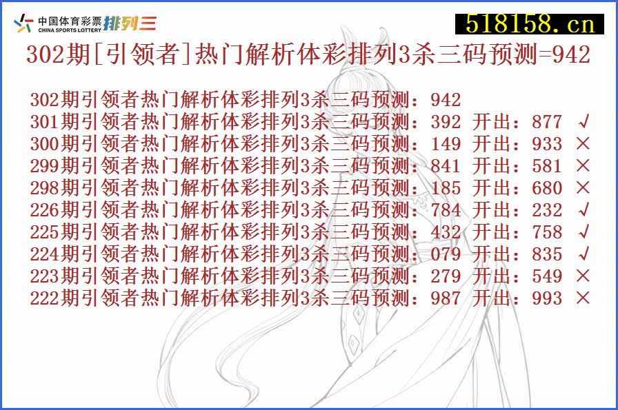 302期[引领者]热门解析体彩排列3杀三码预测=942