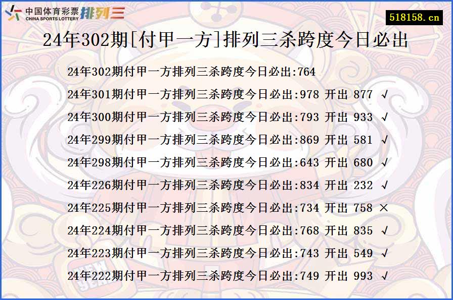 24年302期[付甲一方]排列三杀跨度今日必出