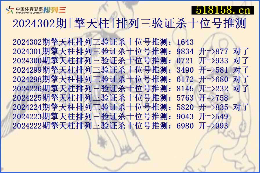 2024302期[擎天柱]排列三验证杀十位号推测