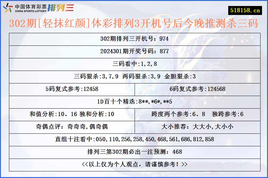 302期[轻抹红颜]体彩排列3开机号后今晚推测杀三码