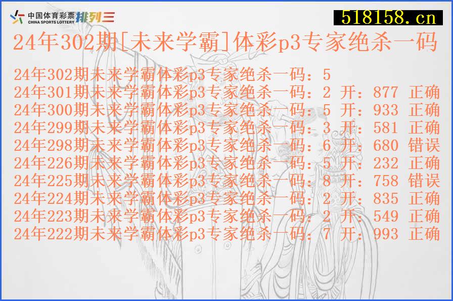 24年302期[未来学霸]体彩p3专家绝杀一码