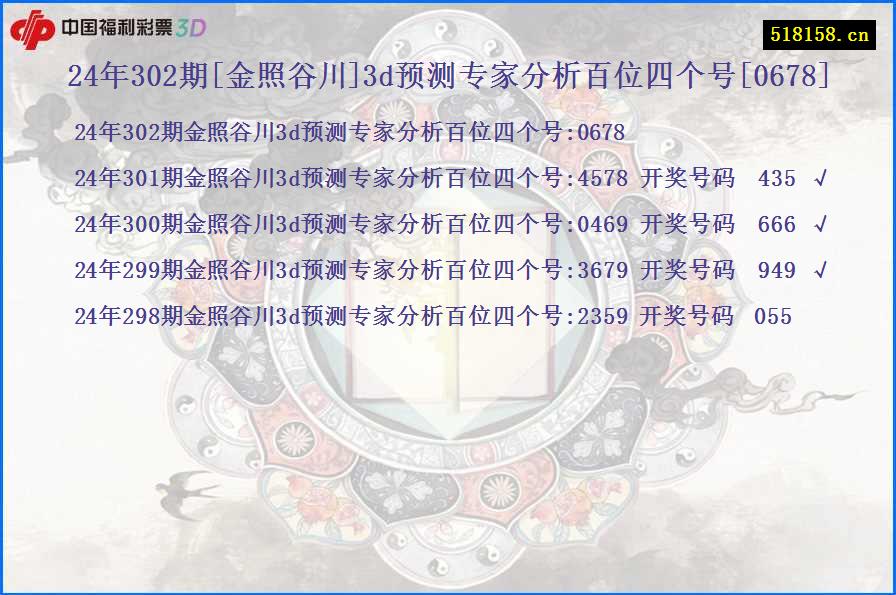 24年302期[金照谷川]3d预测专家分析百位四个号[0678]