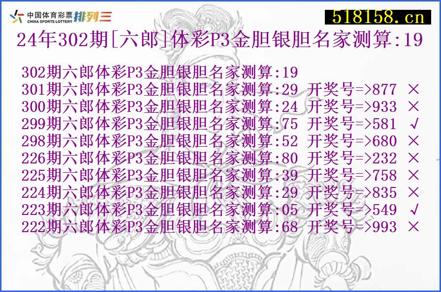 24年302期[六郎]体彩P3金胆银胆名家测算:19