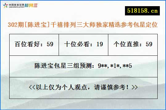 302期[陈进宝]千禧排列三大师独家精选参考包星定位