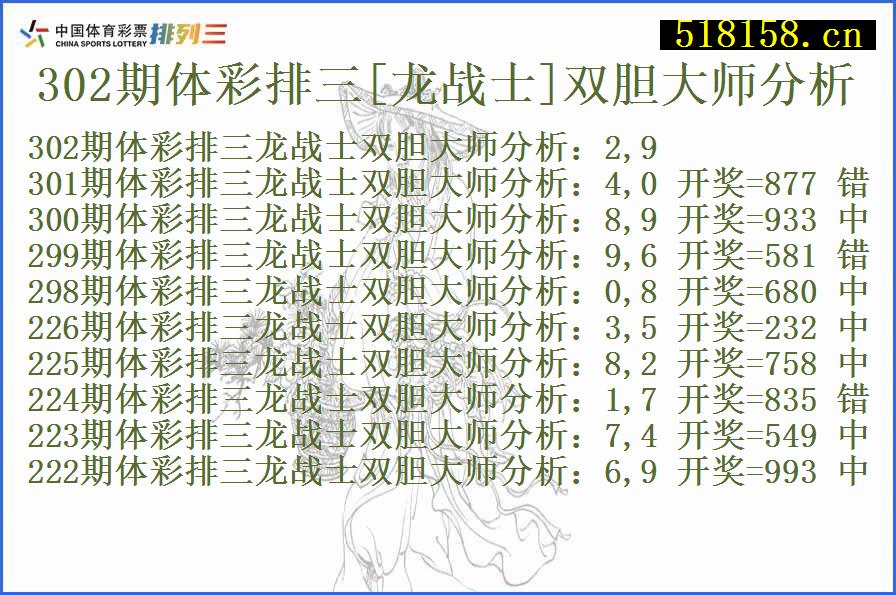 302期体彩排三[龙战士]双胆大师分析