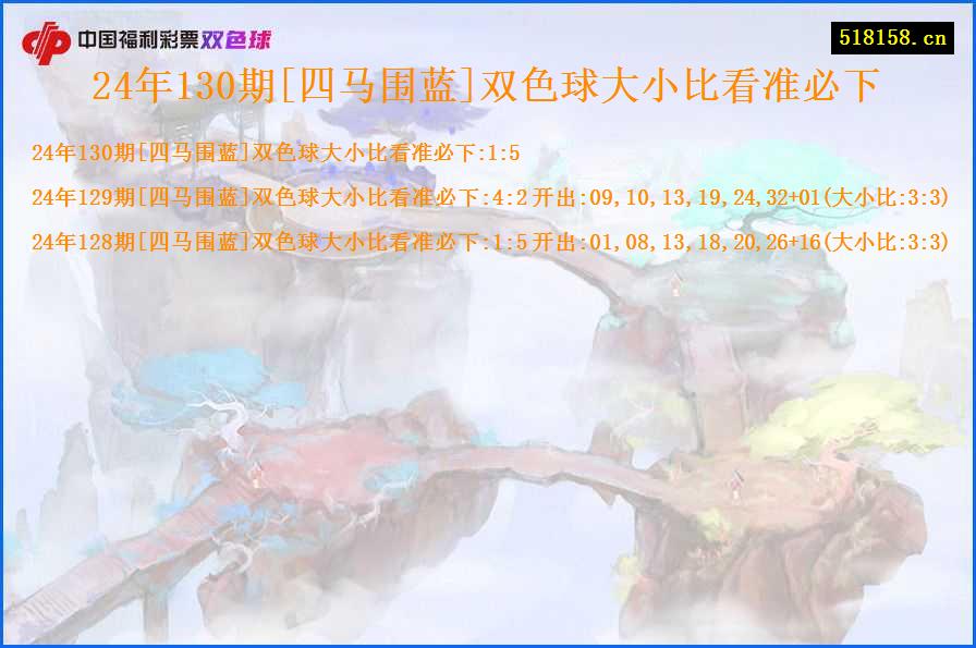 24年130期[四马围蓝]双色球大小比看准必下