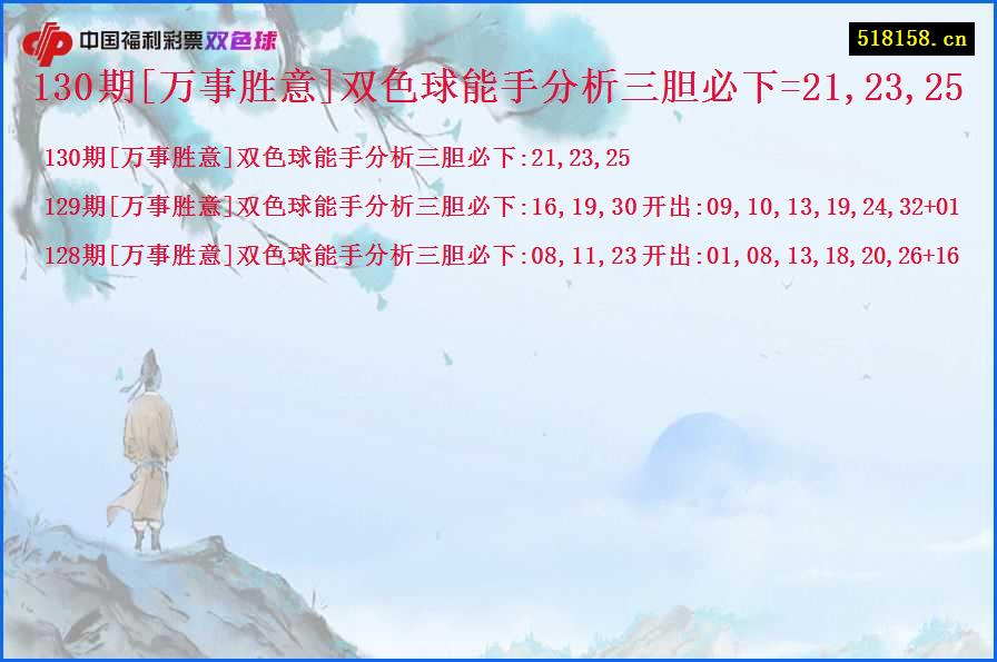 130期[万事胜意]双色球能手分析三胆必下=21,23,25