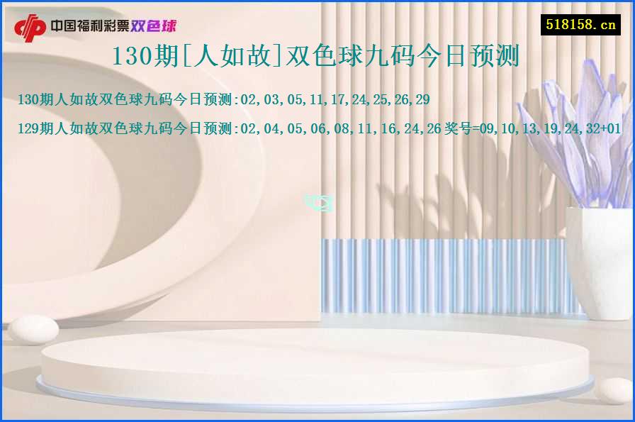 130期[人如故]双色球九码今日预测