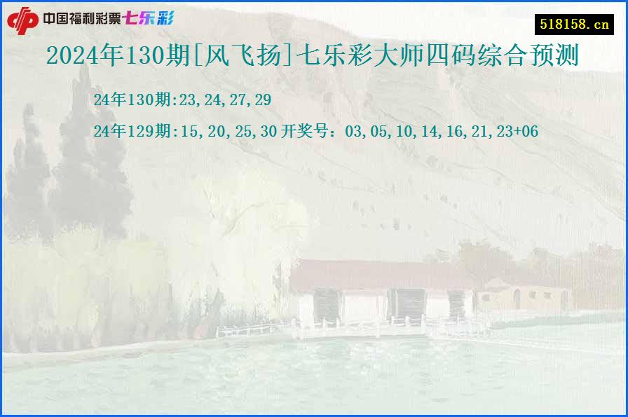 2024年130期[风飞扬]七乐彩大师四码综合预测